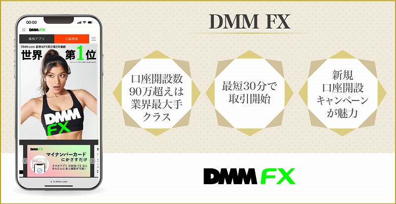 DMM FX