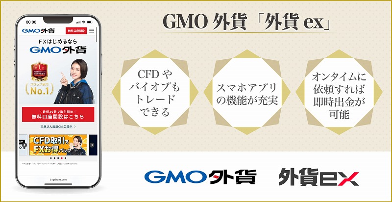 GMO外貨 外貨ex