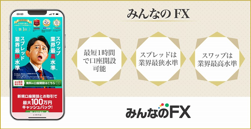 みんなのFX