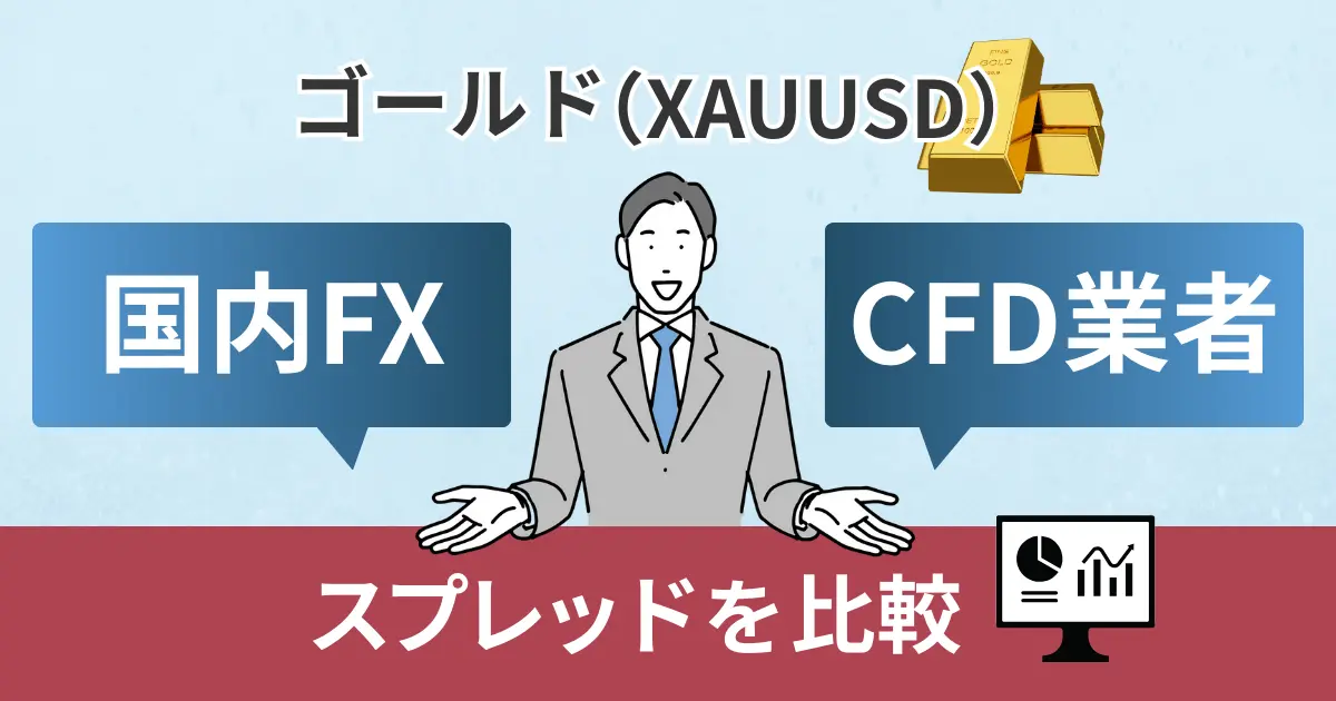 FX自動売買 ゴールド（XAUUSD）専用 EA 2024年9月最新】スイングEAランキング1位！Gold Breaker XAUUSD