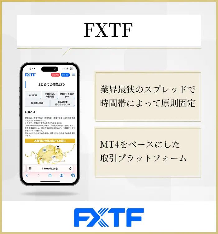 FXTF