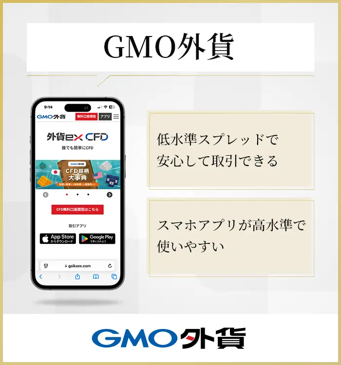 GMO外貨