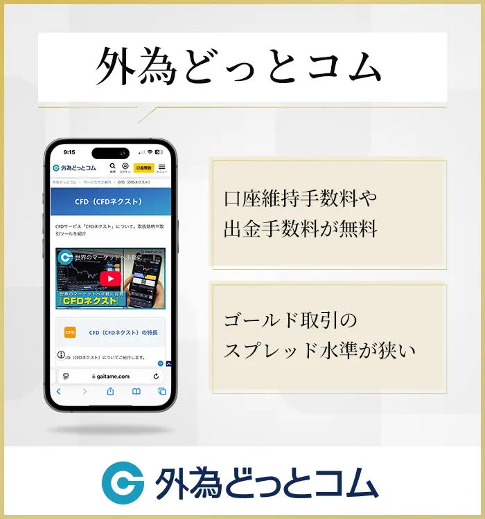 外為どっとコム