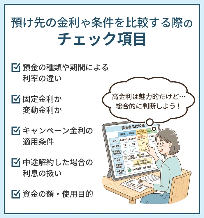 目的別に見るお金の預け先の選び方