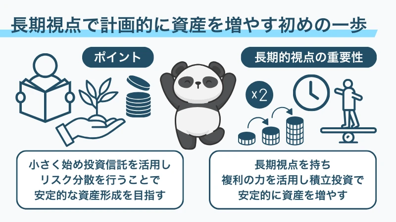 長期視点で計画的に資産を増やす初めの一歩