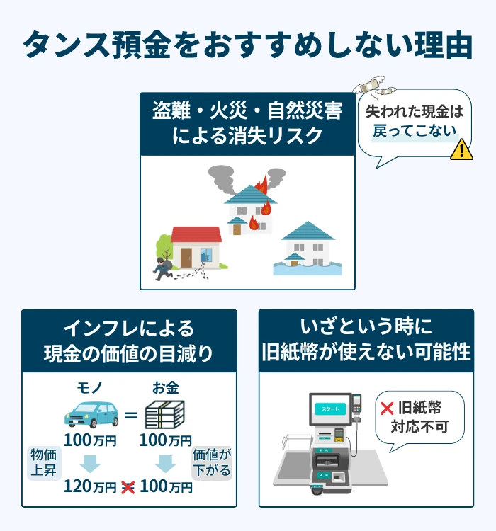 タンス預金をおすすめしない3つの理由