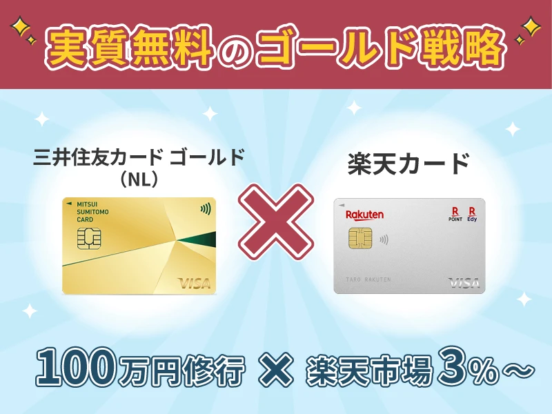 三井住友カード ゴールド(NL)× 楽天カード