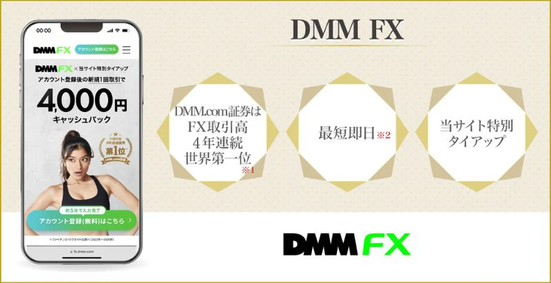 DMM FX
