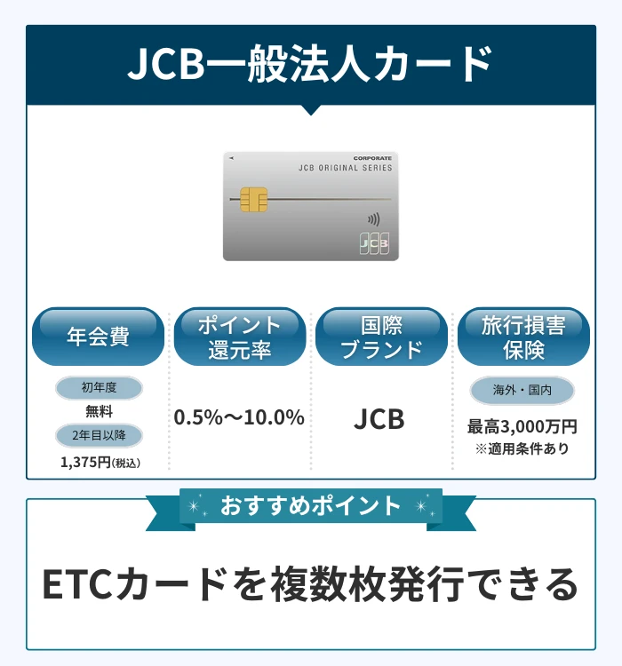 JCB一般法人カード