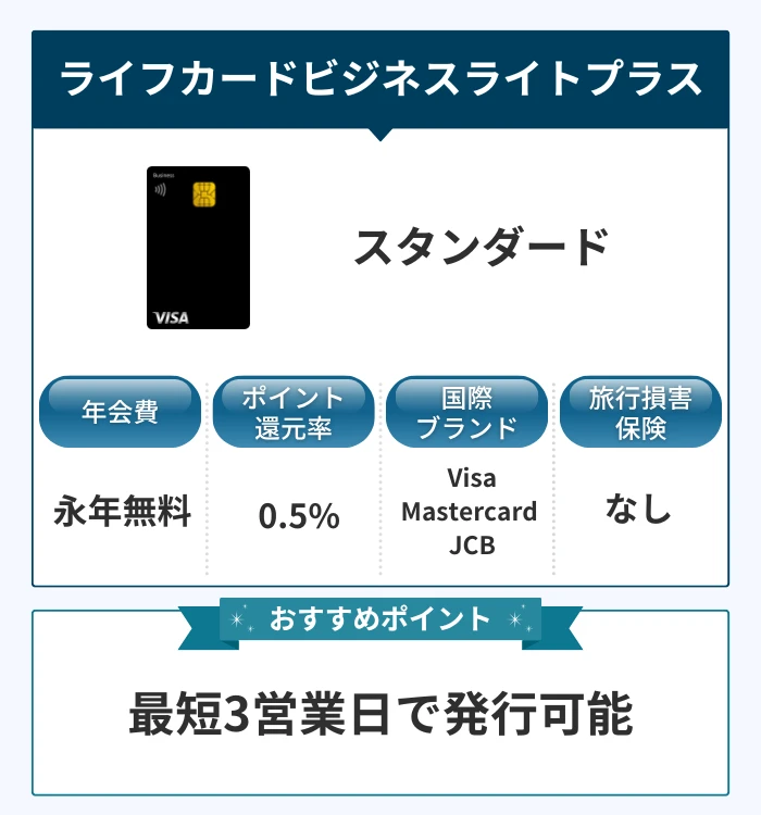 ライフカードビジネスライトプラス スタンダード