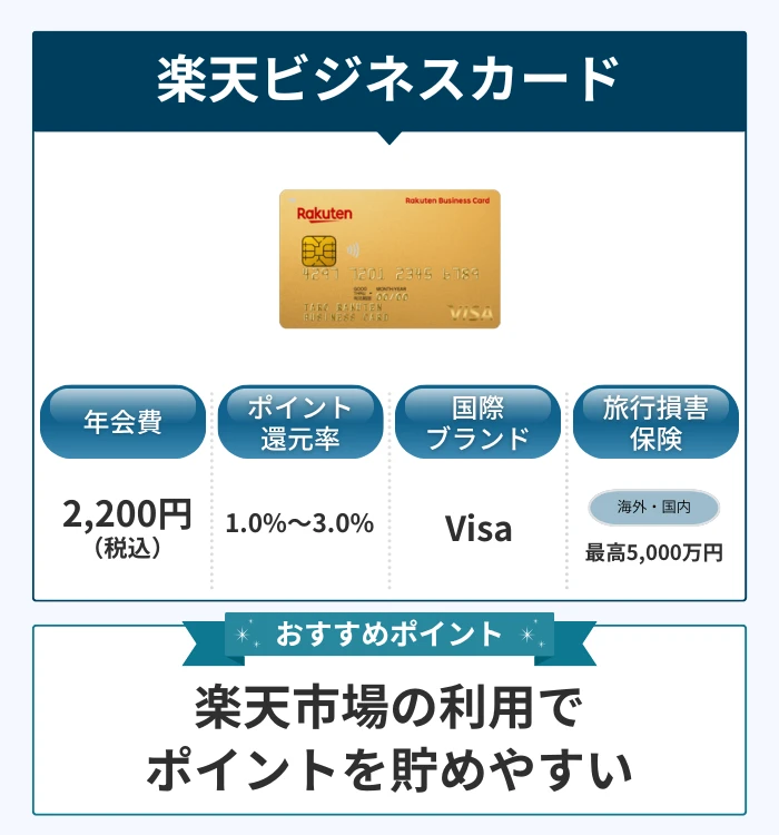 楽天ビジネスカード