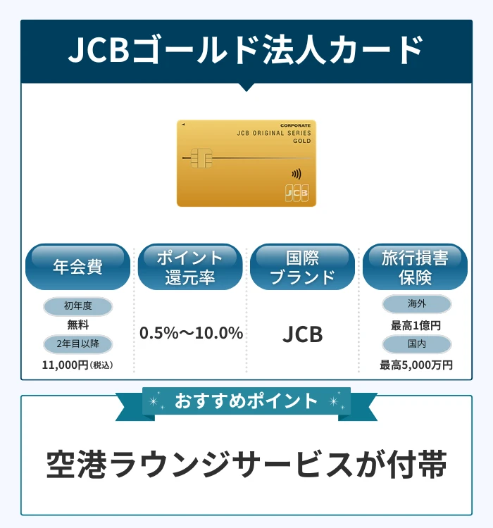 JCBゴールド法人カード