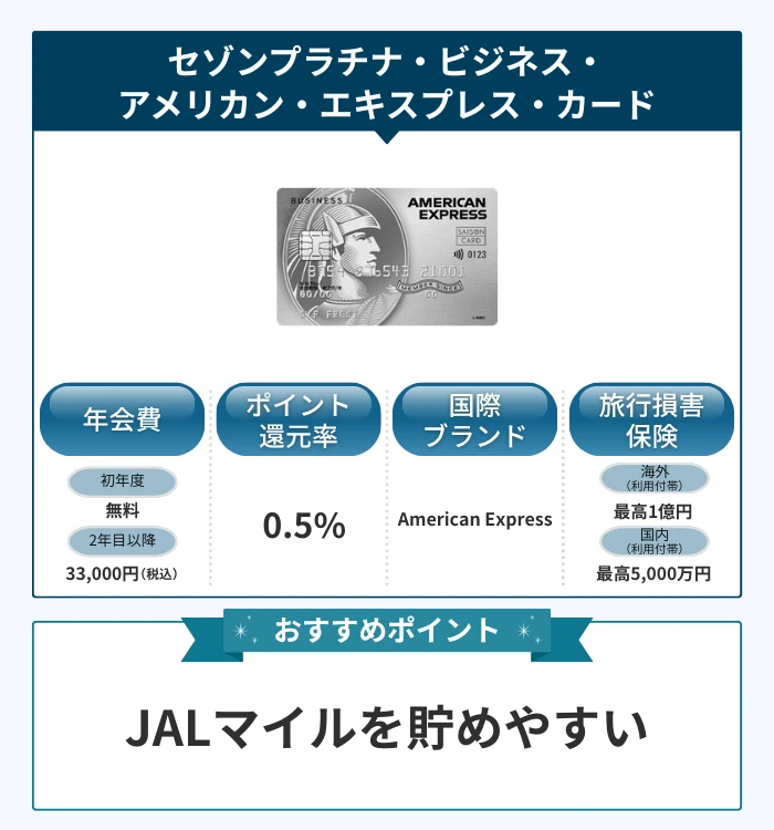 セゾンプラチナ・ビジネス・アメリカン・エキスプレス・カード