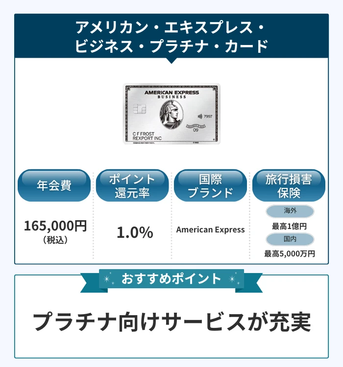 アメリカン・エキスプレス・ビジネス・プラチナ・カード