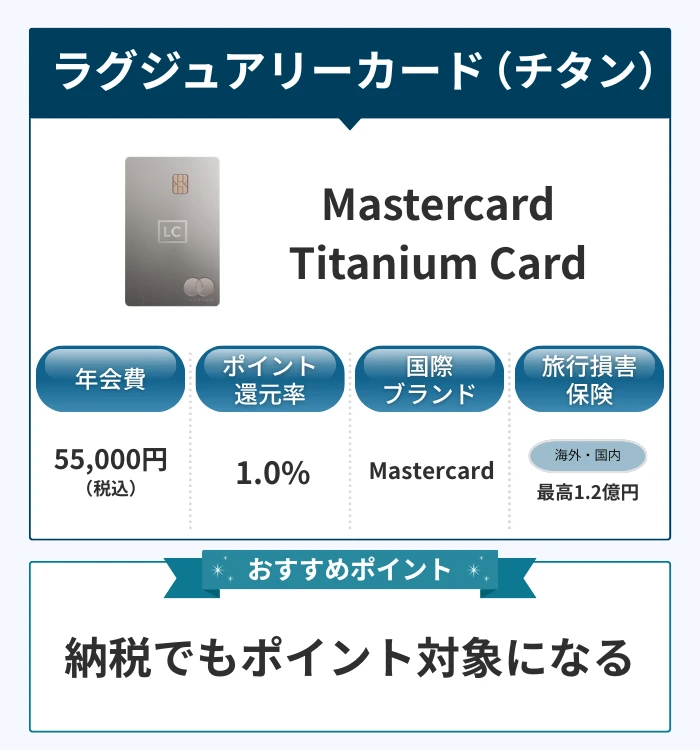 ラグジュアリーカード(チタン)