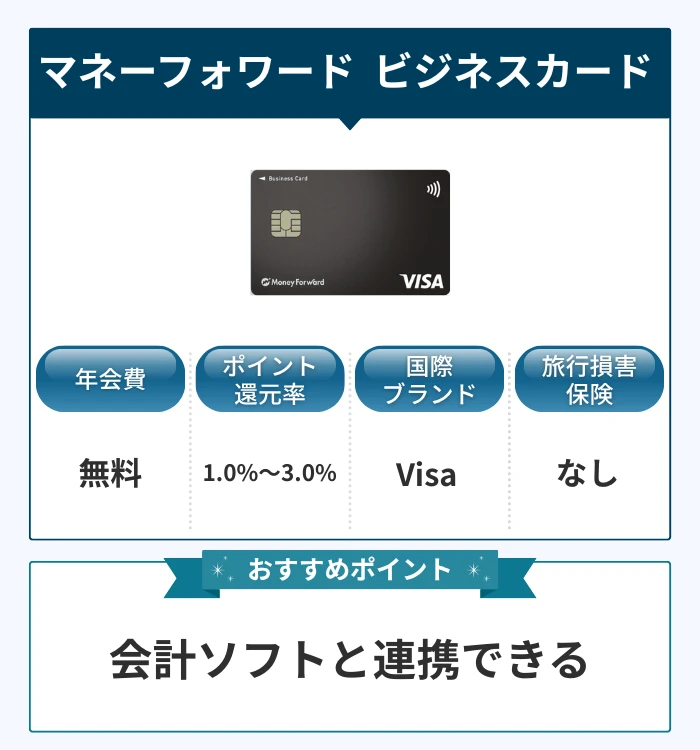 マネーフォワード ビジネスカード