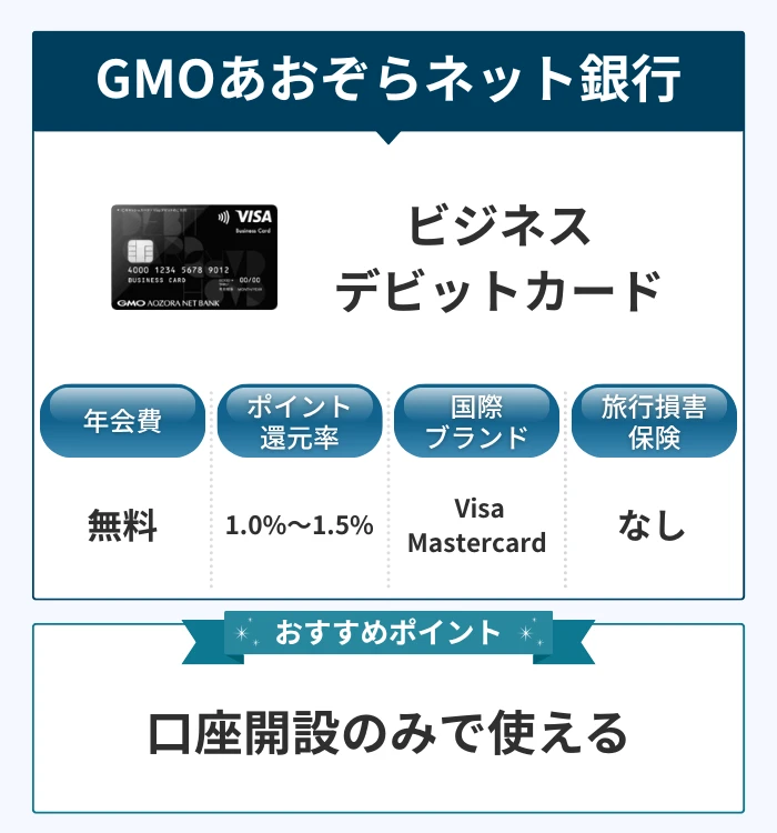 GMOあおぞらネット銀行ビジネスデビットカード