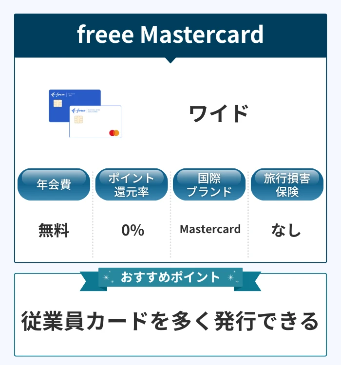 freee Mastercard ワイド