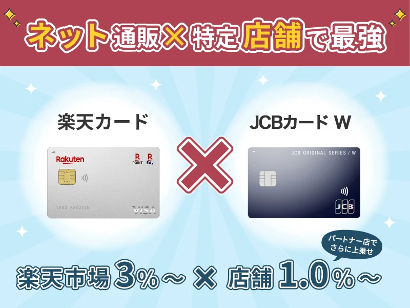 楽天カード × JCBカード W
