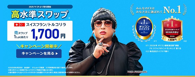みんなのFX