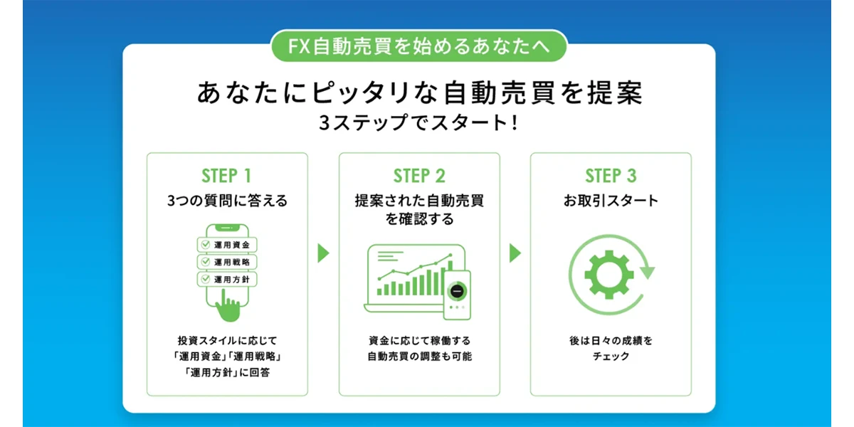 初心者におすすめのトライオートFX